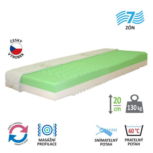 Matrac s poťahom IDEA PARTNER 80x200x20 M30